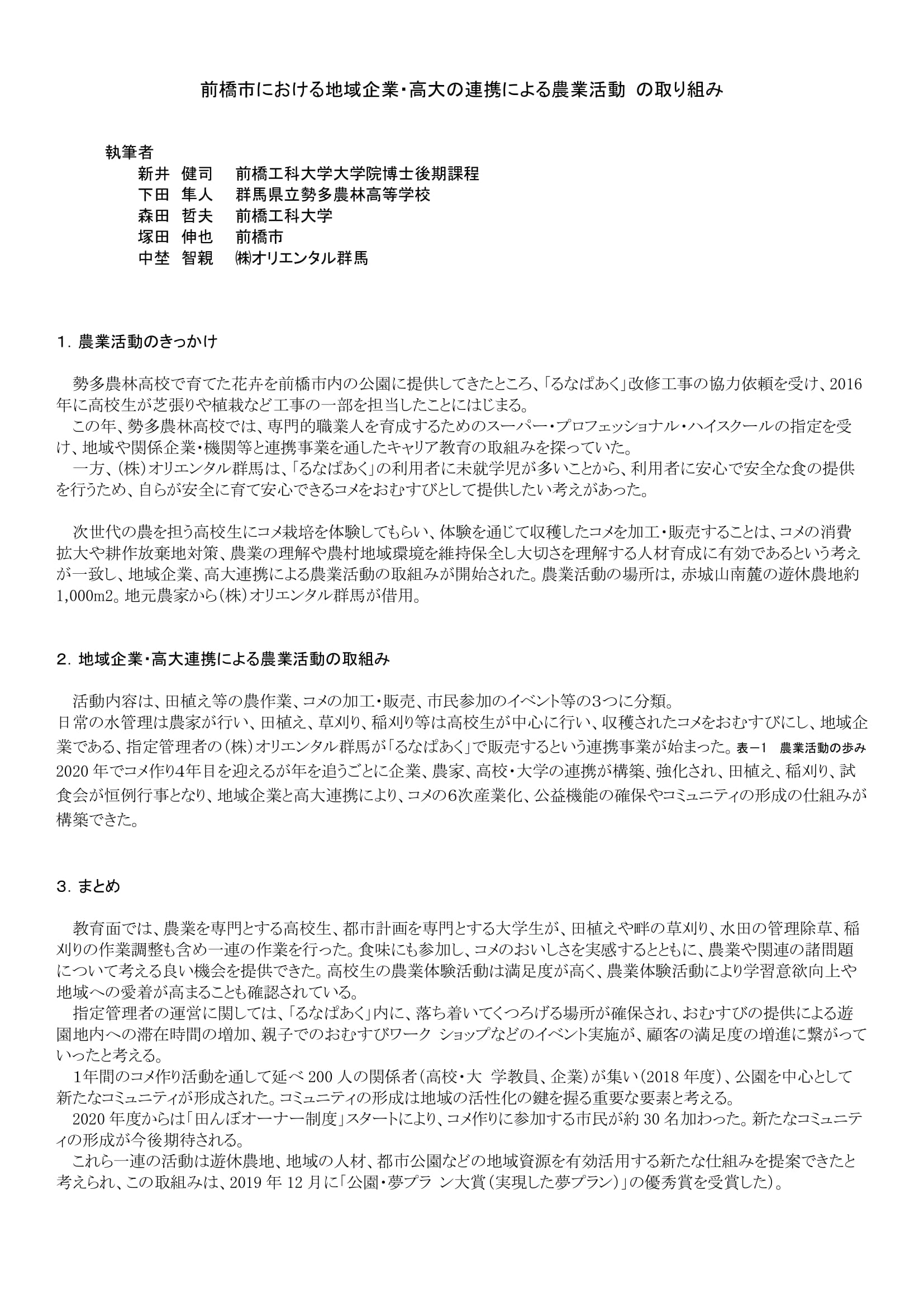 稲作プロジェクト2020